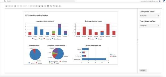 KPIs (Key Performance Indicators) in Bezug auf abgeschlossene Projekte (Quelle: BrandZ) 