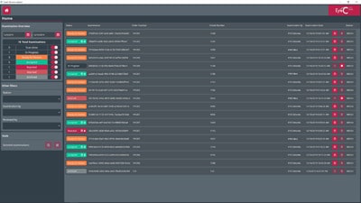 Die Darstellung der Produktionsstati erfolgt auf dem Monitor und gibt einen guten Überblick über den Produktionsstand (Quelle: EyeC)