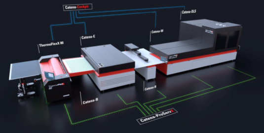 Die vollautomatische Produktionslinie Catena+ besteht aus einem ThermoFlexX-Imager zur Bebilderung von Flexodruckplatten und den neu entwickelten Catena-Anlagenmodulen. Die Anlagen sind zum einen als Standalone-Lösung erhältlich, zum anderen sind die einzelnen Module „frei“ miteinander kombinierbar bis zur Endausbaustufe Catena+ (Quelle: Xeikon Prepress)