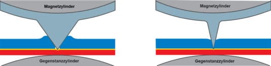 Spilker bietet bedingt durch eine flexible Produktionstechnik individuelle Stanzblechausführungen an (Quelle: Spilker)